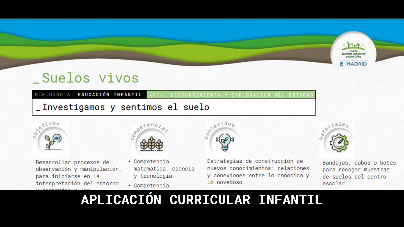 Actividades Para La Aplicaci N Curricular El Suelo Y Su Fertilizaci N