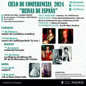 Cartel conferencias Reinas de España