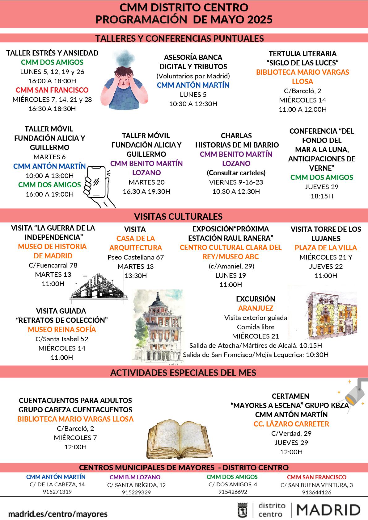 Programación mes de mayo de los centros de mayores