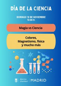 Cartel del Día de la Ciencia en la calle Fuencarral