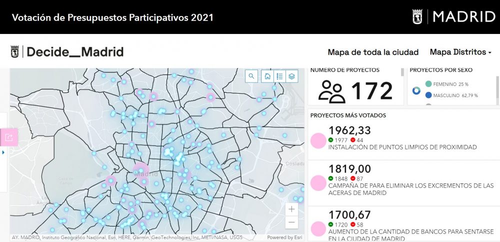 Mapa_de_Proyectos_Presupuestos_Participativos_Madrid