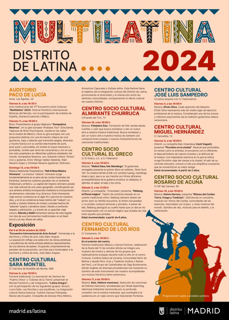 Cartel de 'Multilatina' 2024