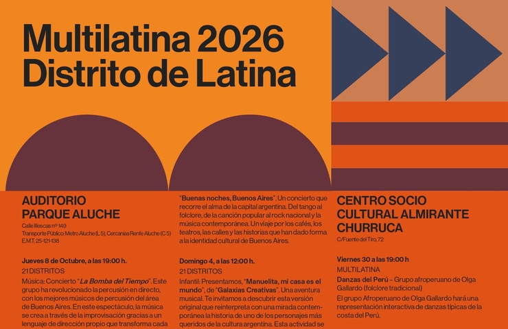 Multilatina