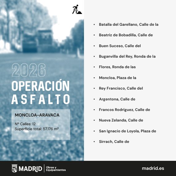 Cartel con información de la Operación Asfalto 2026 en Monclo-Aravaca