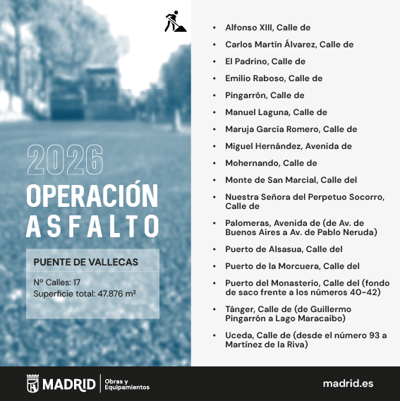 Cartel informativo con datos de la Operación Asfalto 2026 en el distrito Villa de Vallecas
