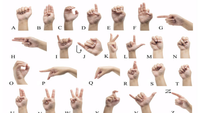 Alfabeto en lengua de signos española