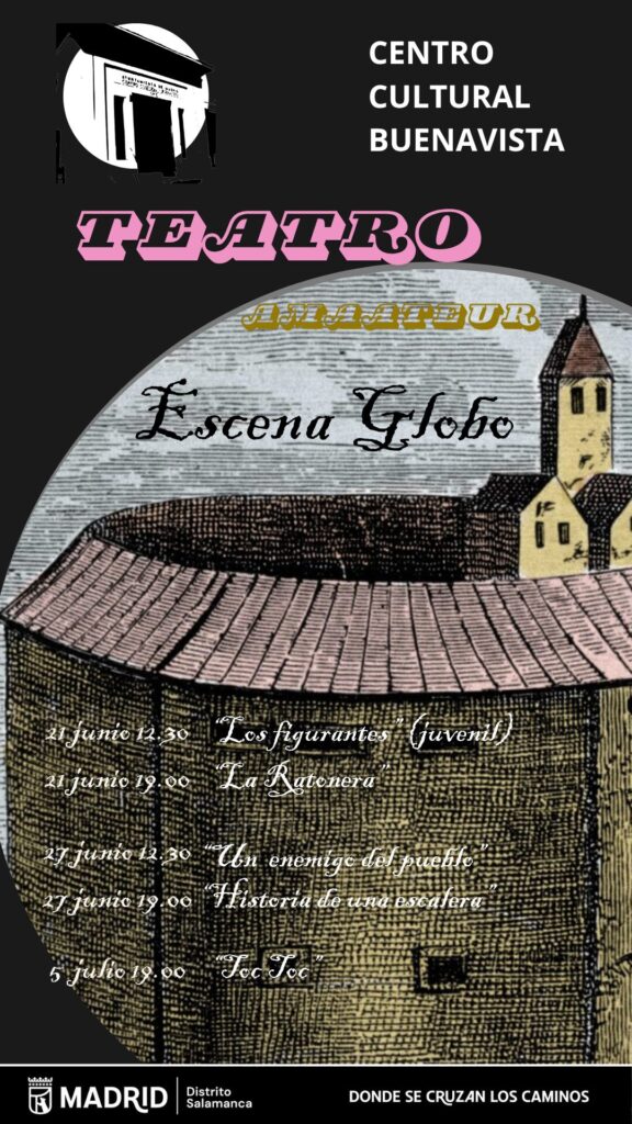 Cartel de Escena Globo