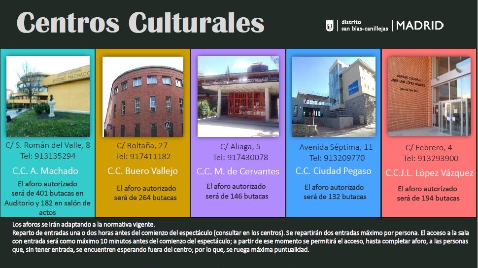 Centros culturales de San Blas-Canillejas