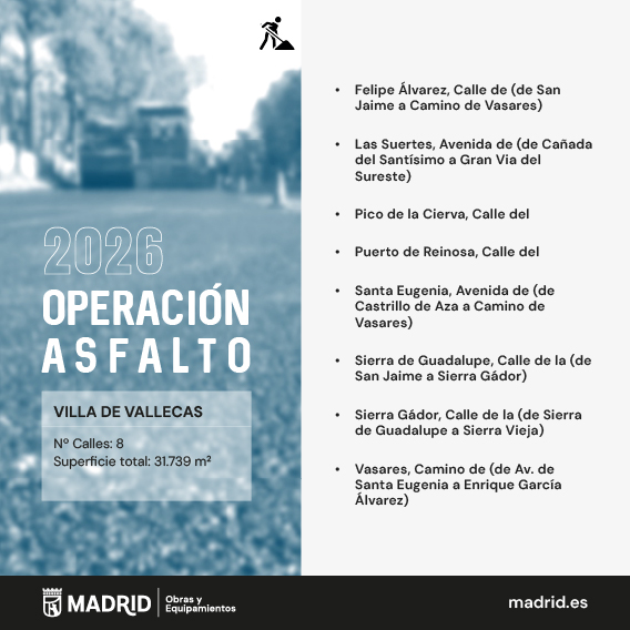 Cartel en el que se incluye una imagen en la parte izquierda de la pantalla con maquinaria y anuncio de la Operación Asfalto y en el margen derecho la relación de calles afectadas