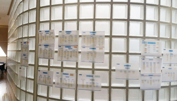 organigramas administración