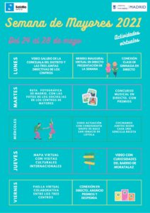 Programa Semana Mayores 2021 Moratalaz Programa Semana Mayores 2021 Moratalaz