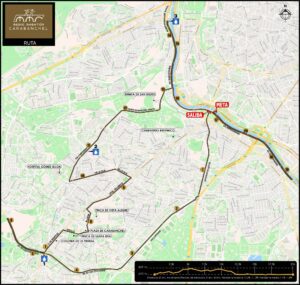 recorrido Media Maratón Carabanchel