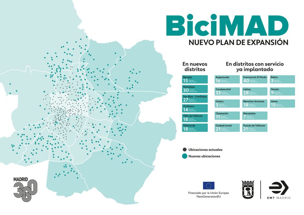 Nuevo Plan de Expansión BiciMAD