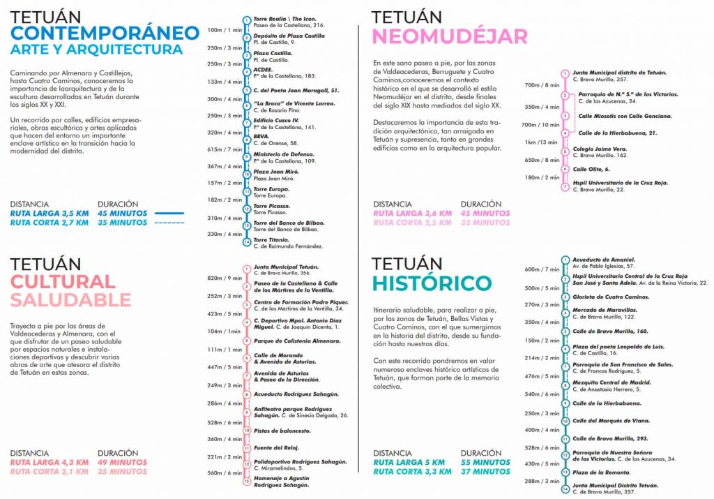 Rutas vertebradas en cuatro categorías