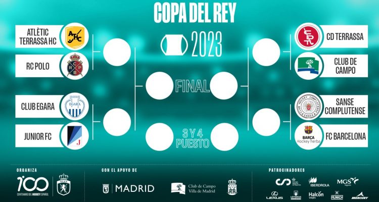 sorteo Copa del Rey