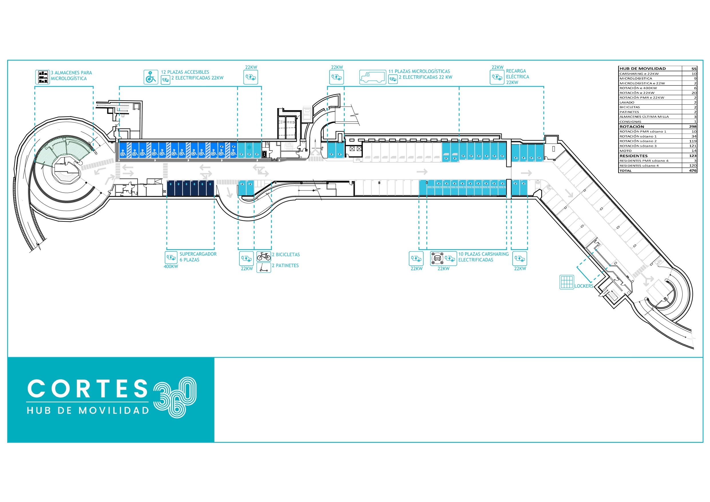 Plano de la Planta -1 del hub de movilidad