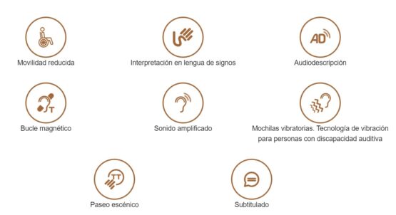 Logos que identifican los distintos servicios de accesibilidad