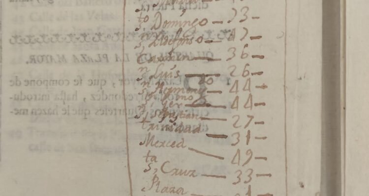 Callejero de Madrid del año 1726