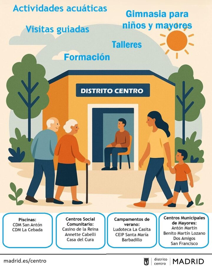Cartel de actividades para mayores de Centro