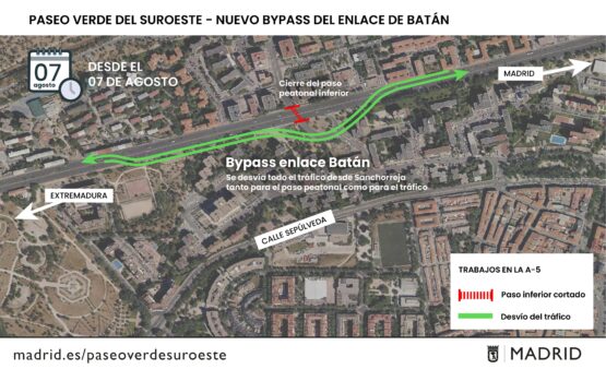 Nuevo bypass enlace batan