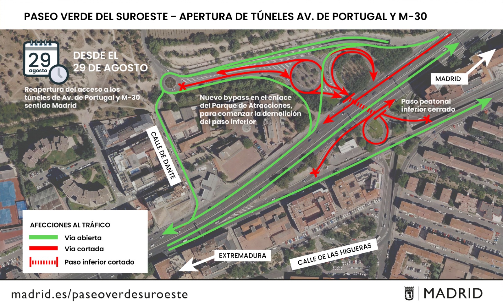 Infografía de la apertura de túneles túneles de avenida de Portugal y M-30