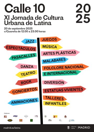 Cartel de los tipos de actividades en un poste señalizador de colores