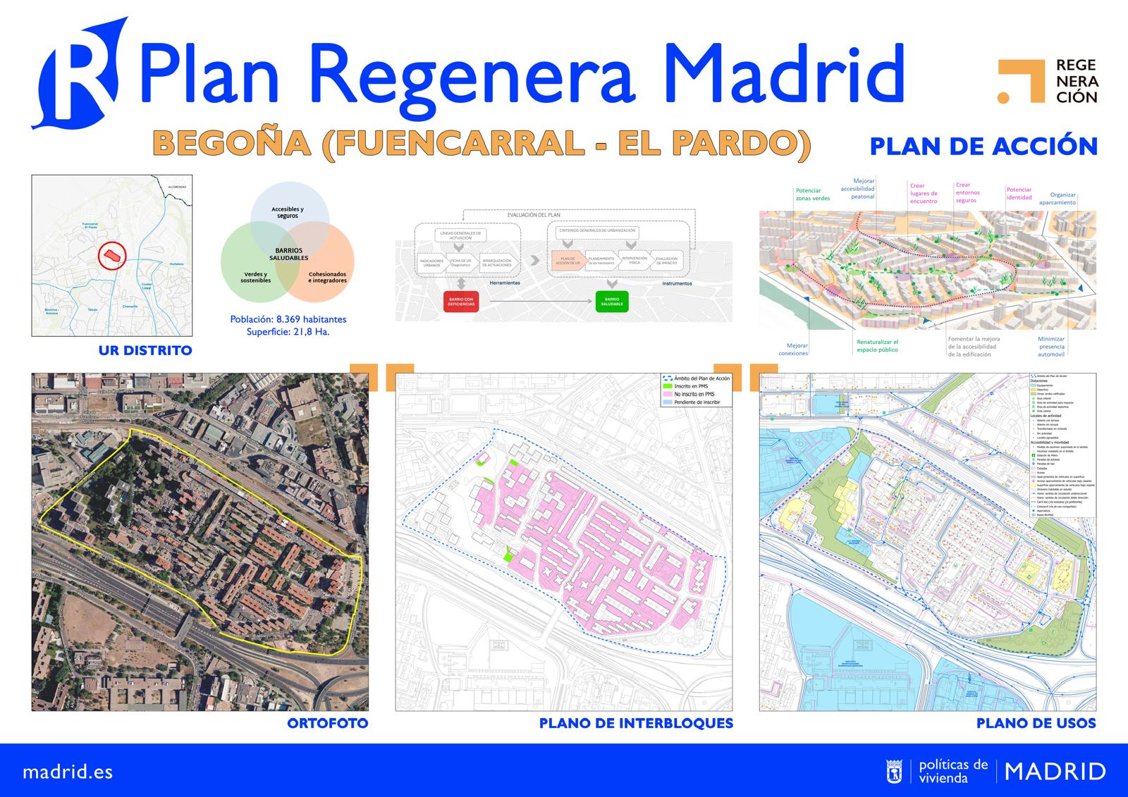 Plan de Acción del Plan Regenera Begoña. Distintos planos, mapas y datos sobre la acción