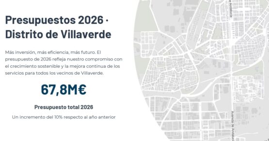 Presupuestos 2026