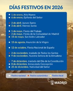 Calendario laboral 2026: días festivos en la ciudad de Madrid