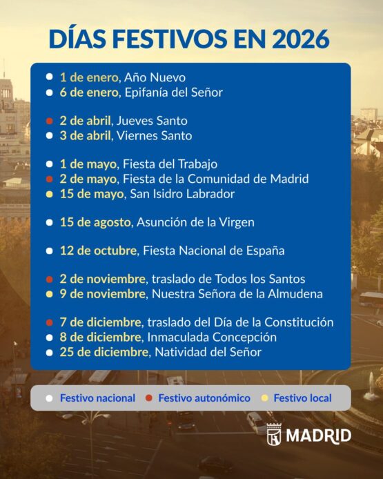 Calendario laboral 2026: días festivos en la ciudad de Madrid