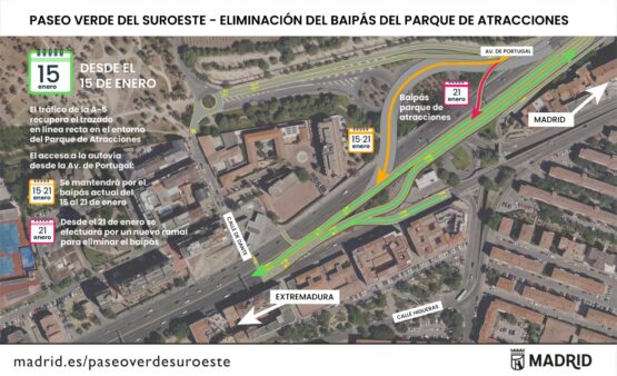 Infografía del Paseo Verde del Suroeste con el nuevo baipás del enlace de Parque de Atracciones de Madrid