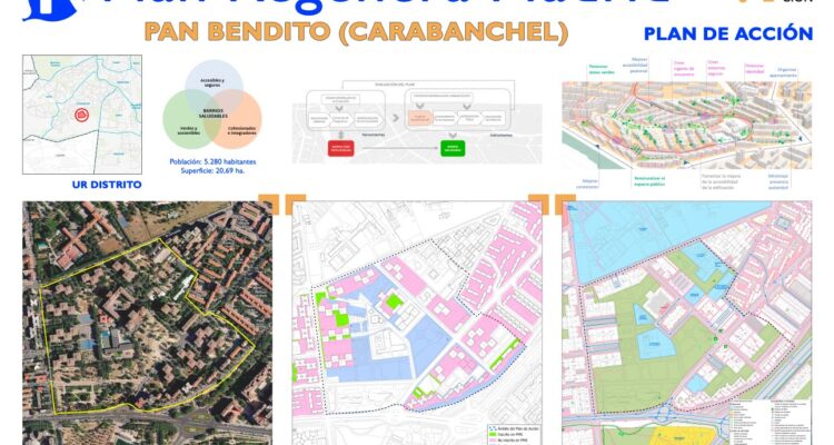 Infografía Plan Regenera Madrid Pan Bendito
