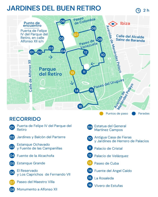 Mapa de recorrido por el Parque del Retiro con puntos como el Palacio de Cristal y el Estanque Grande