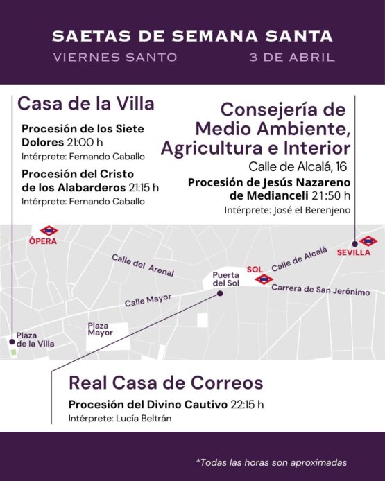 saetas Viernes Santo Madrid Casa de la Villa Alcalá 16 Puerta del Sol horarios