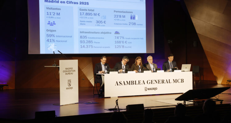 Presentación de las cifras de 2025 durante la Asamblea General de Madrid Convention Bureau