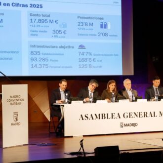 Presentación de las cifras de 2025 durante la Asamblea General de Madrid Convention Bureau