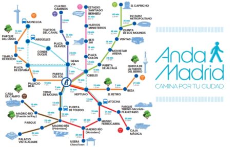 Plano esquemático de Anda Madrid con las rutas peatonales y conexiones sostenibles entre los principales espacios emblemáticos de Madrid