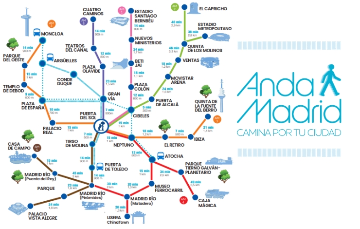 Plano esquemático de Anda Madrid con las rutas peatonales y conexiones sostenibles entre los principales espacios emblemáticos de Madrid