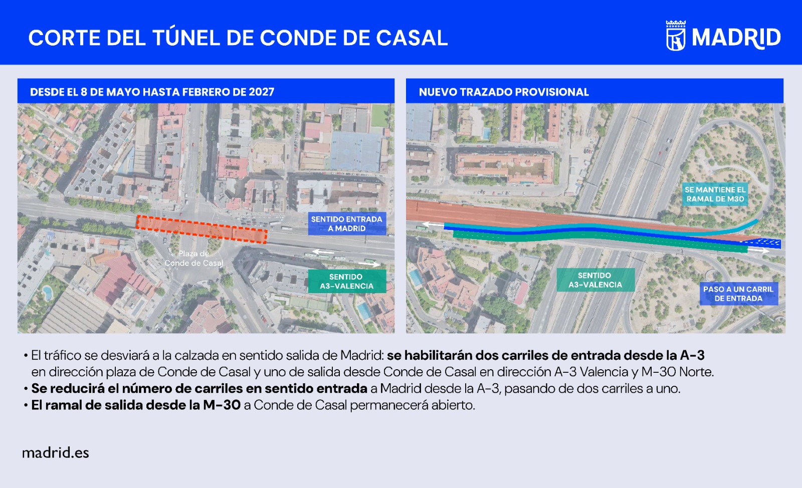 Infografía de afectación de las obras