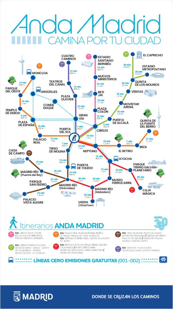Mapa Anda Madrid 2026 con los 6 itinerarios