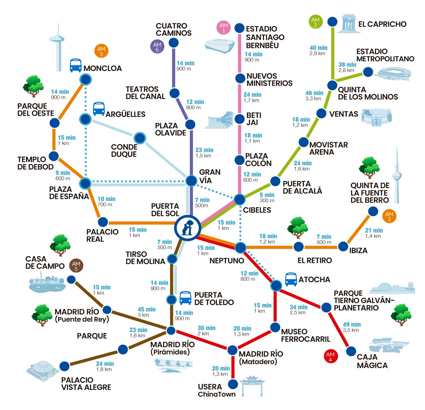 Mapa de Anda Madrid con todos los itinerarios