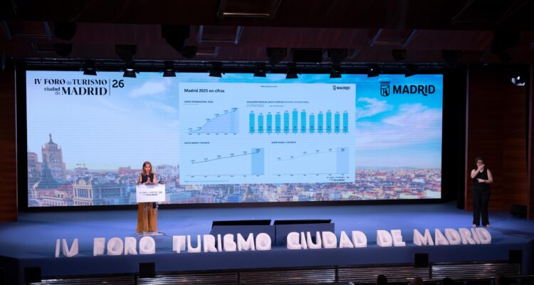 IV Foro de Turismo del Ayuntamiento de Madrid