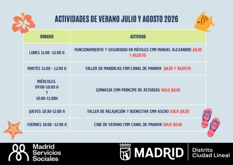 Actividades centros de mayores Ciudad Lineal
