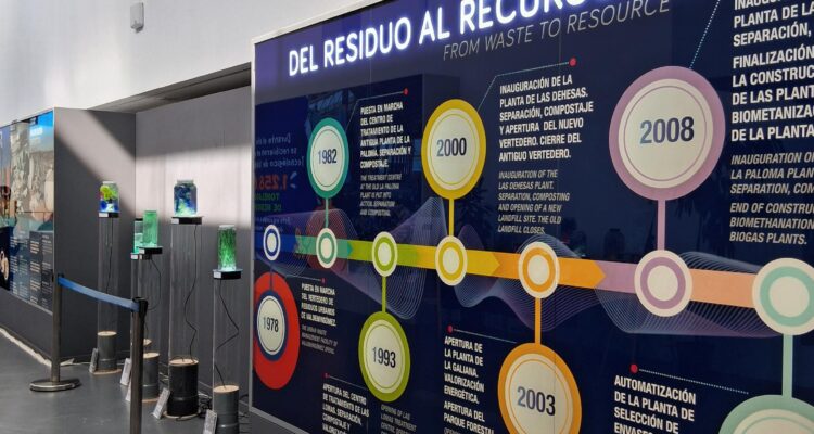 Área del Parque Tecnológico de Valdemingómez