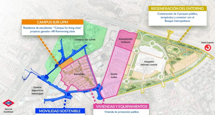 Infografia Área Demo 360 Vallecas