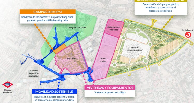 Infografia Área Demo 360 Vallecas
