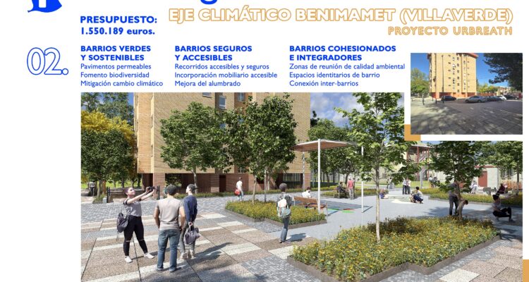 Infografía Plan Regenera Madrid Benimamet Eje climático