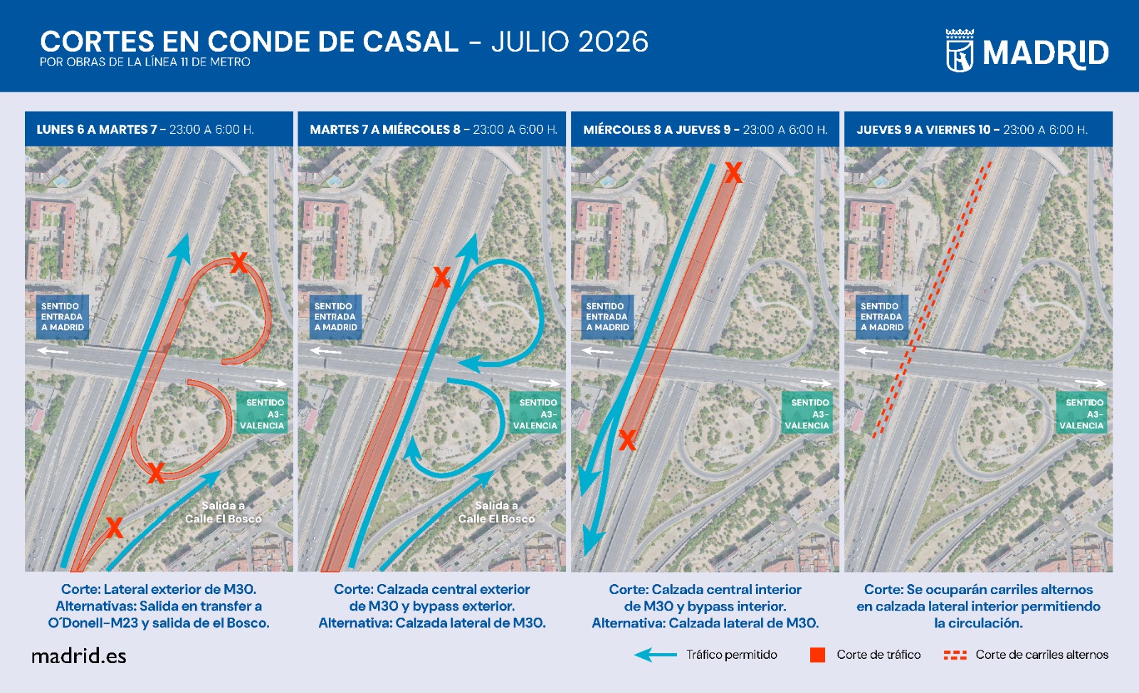 Mapa donde se indican las zonas afectadas en movilidad por las obras en Conde de Casal