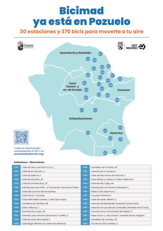 Mapa de las estaciones de bicimad en localidad de Pozuelo de Alarcón