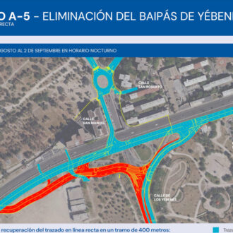 Infografía eliminación baipás A-5